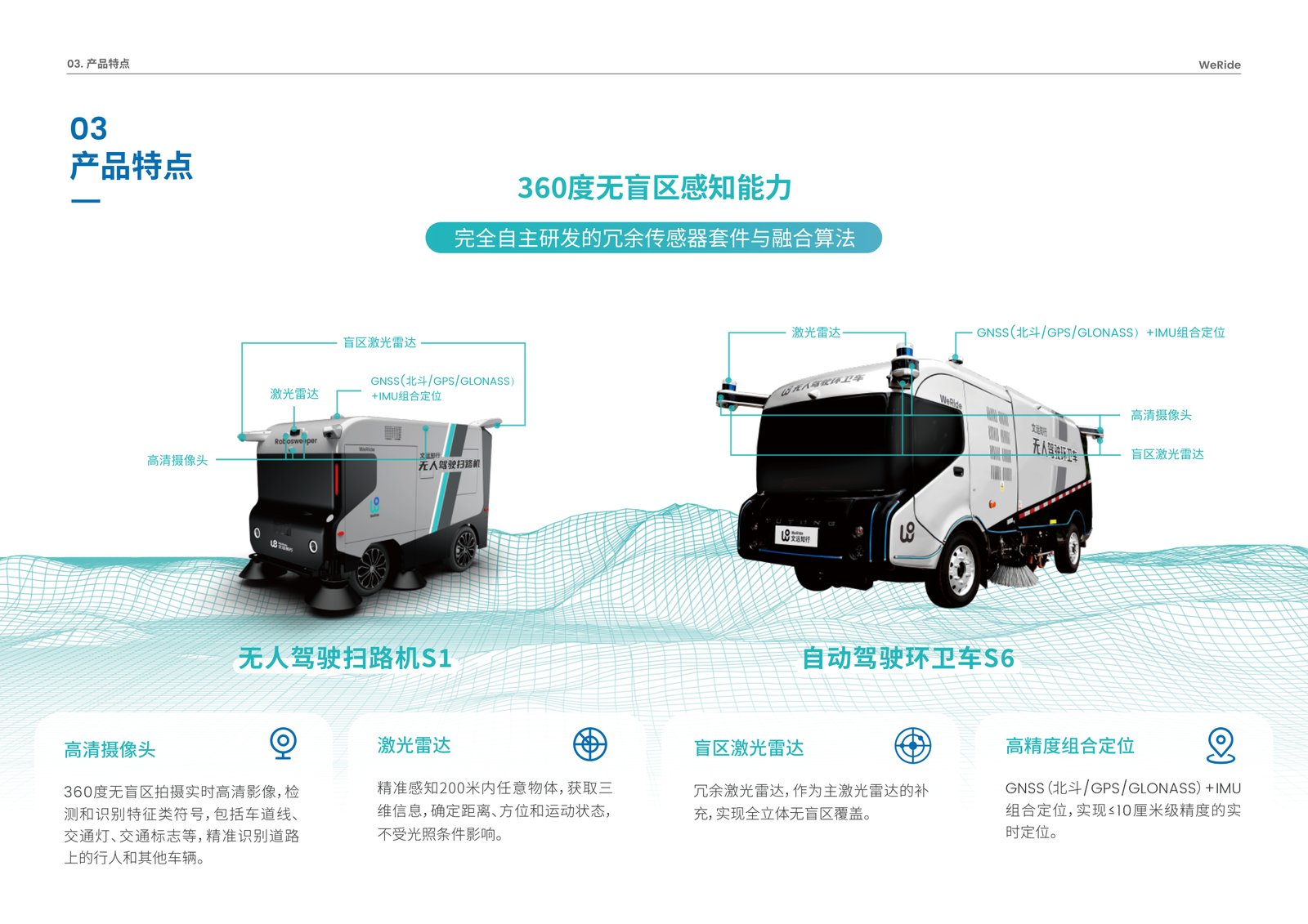 产品特点 · 360° 无盲区感知与组合定位
