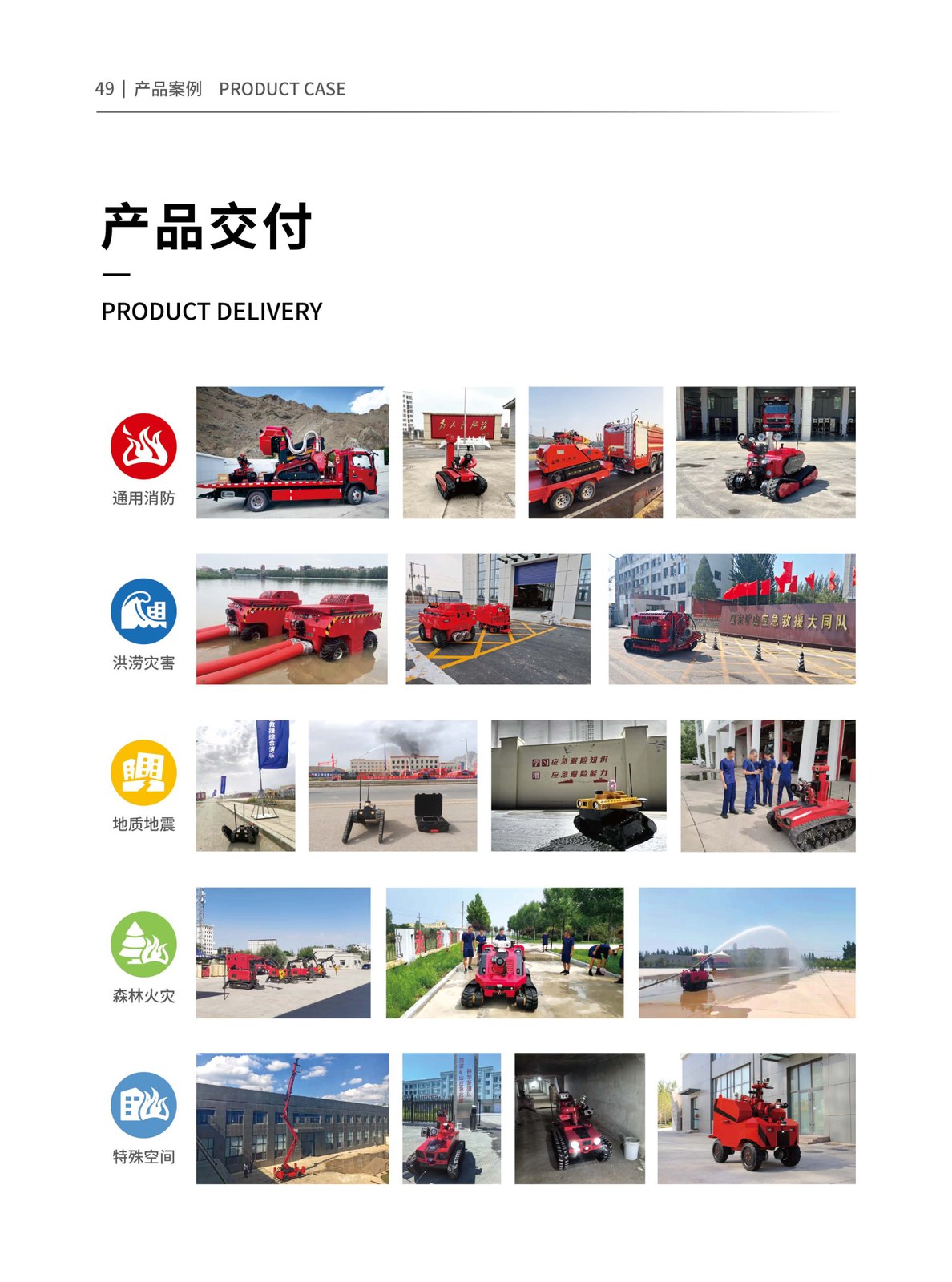 产品交付 · 五大高危救援场景