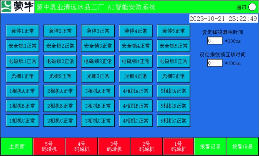清远蒙牛项目：多工位安全状态总览