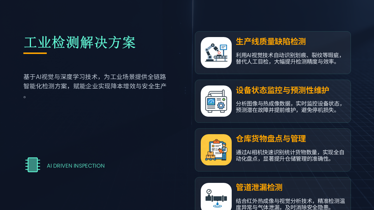 工业检测解决方案