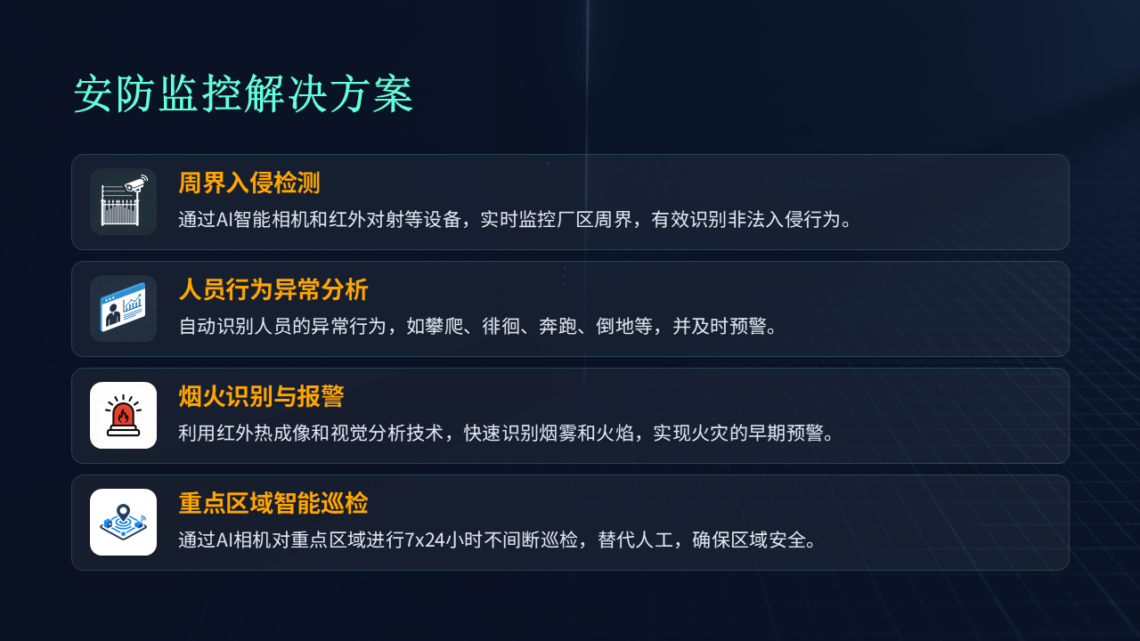 安防监控解决方案